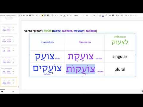 Lección #33: Hebreo cada semana