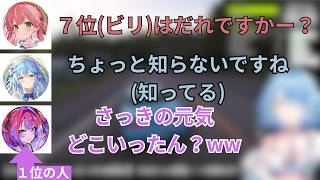 Forza Horizon 6にて後輩に煽られる雪花ラミィ【雪花ラミィ/切り抜き/ホロライブ】