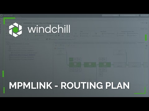 MPMLink - Routing Plan