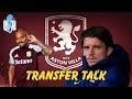 Gallagher To Spurs Malen Murmurs Villa Q A TRANSFER TALK