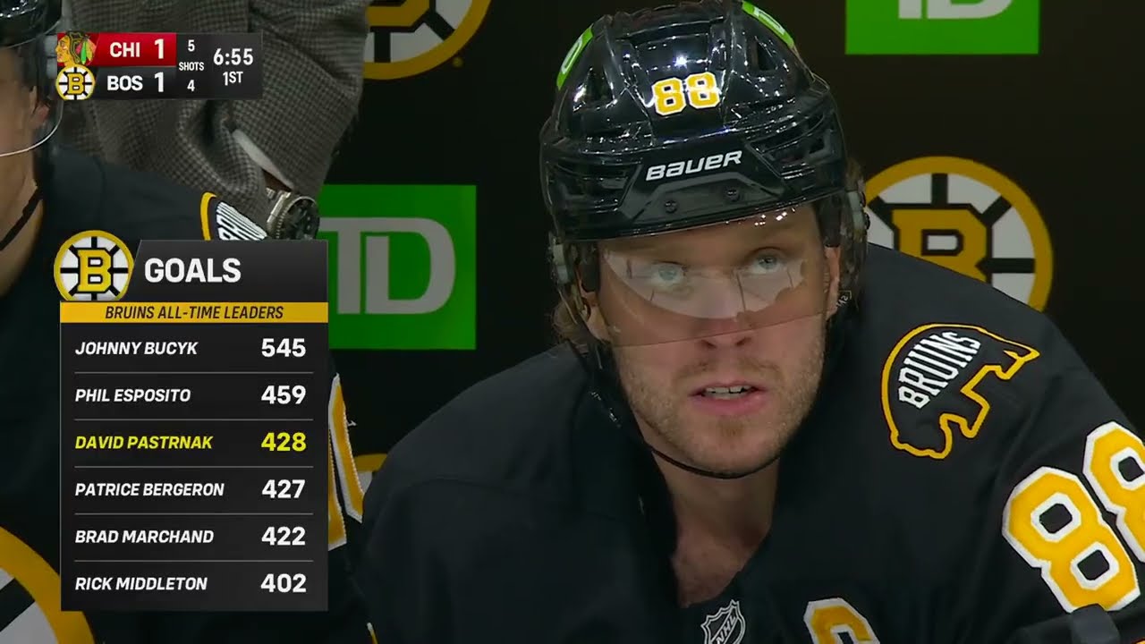 David Pastrnak Passes Patrice Bergeron for 3rd All-Time in Bruins Goals