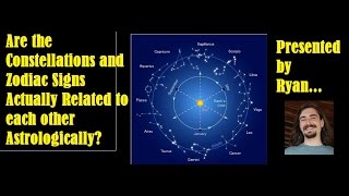 Is There Actually a Relationship Between Constellations and Signs in Astrology?