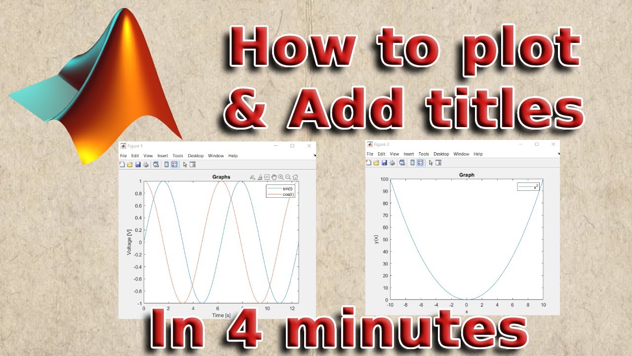 Matlab | Basic Data Plotting