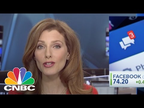 Brands' Social Media #Fails | CNBC