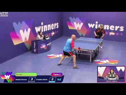 Winners League 08.10.21 Boklah Roman - Priadko Serhii 20:00