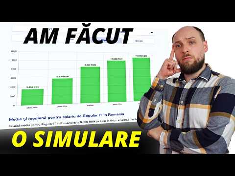 Planul care promite BOGATIE la 30 de ANI – FUNCTIONEAZA?