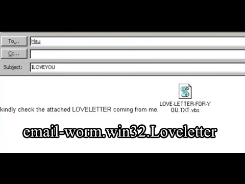 Email-Worm.Win32.Loveletter (ILOVEYOU Worm)