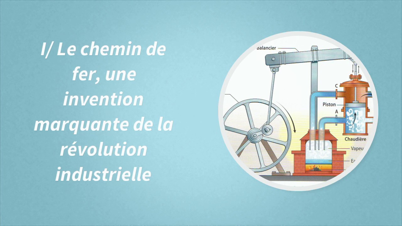 4e Histoire / L'Europe de la révolution industrielle