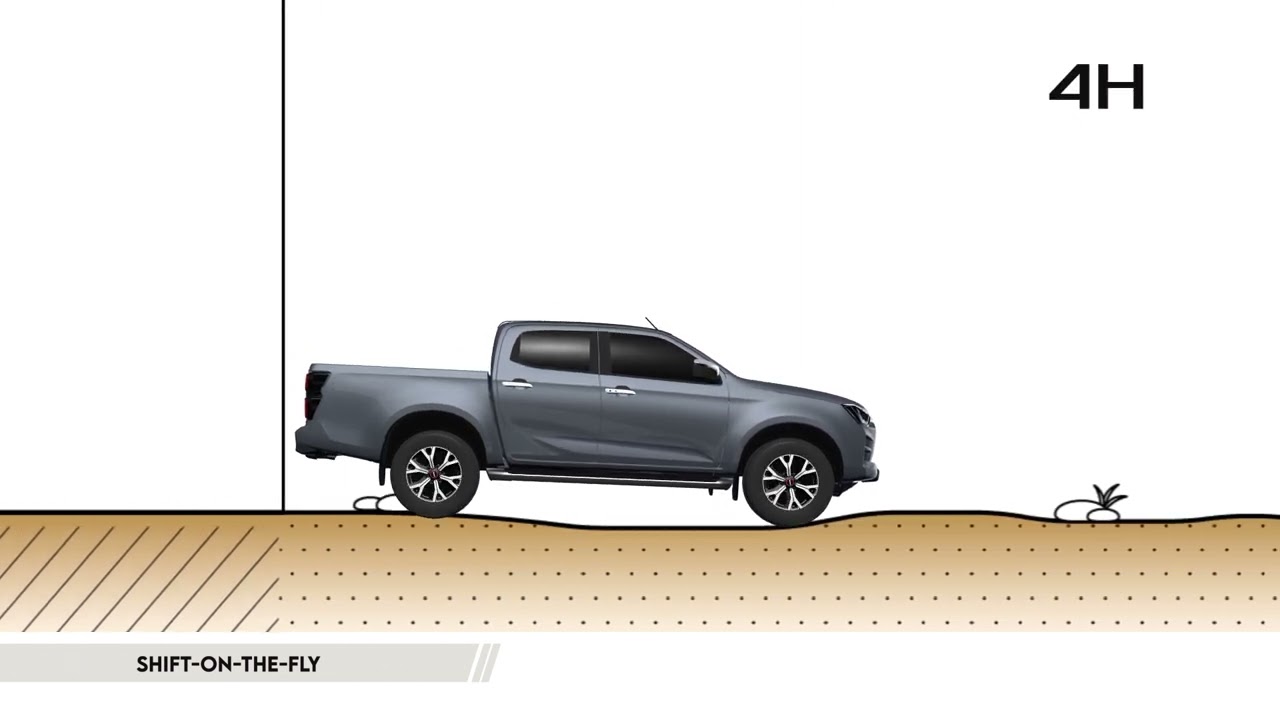 4x4 Shift on the Fly