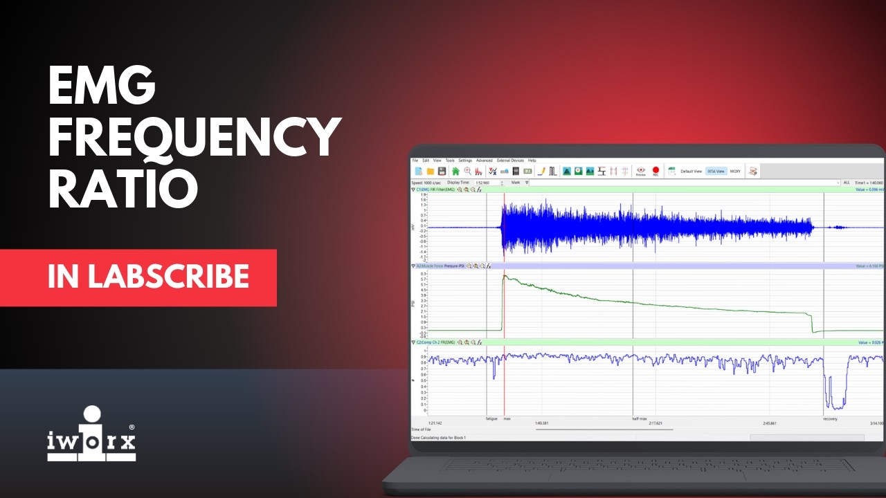 EMG Frequency Ratio in LabScribe