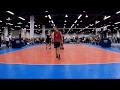 SCVA Invitational January 2019 