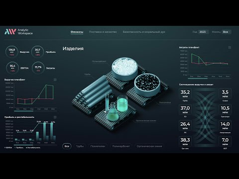 Видеообзор Analytic Workspace