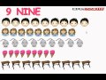 Learning Numbers For Kids Number 9 Learn To Write The Number 9 Number 9 Nine