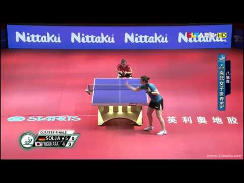 2015 Women's World Cup QF: SOLJA Petrissa - FUKUHARA Ai [HD] [Full Match/Chinese]