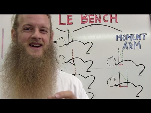 Bench Press Plateau / Common Mistake