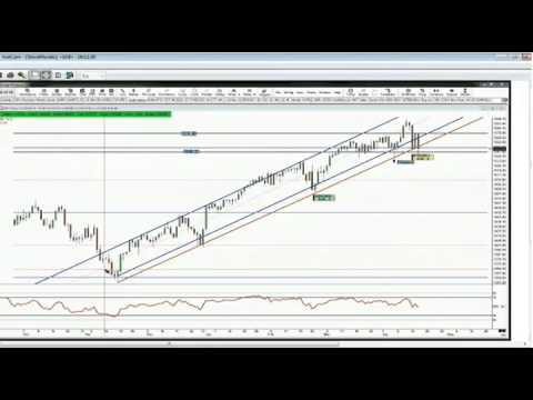 Apr 17th Daily Stock Market Recap by Steve Rhodes - 2013