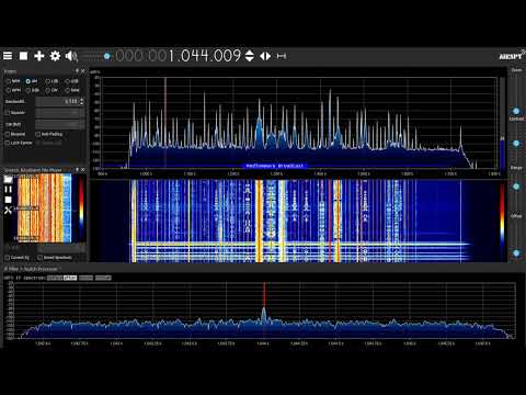 1044kHz Metro Plus Dce.14 2025 1800 UTC