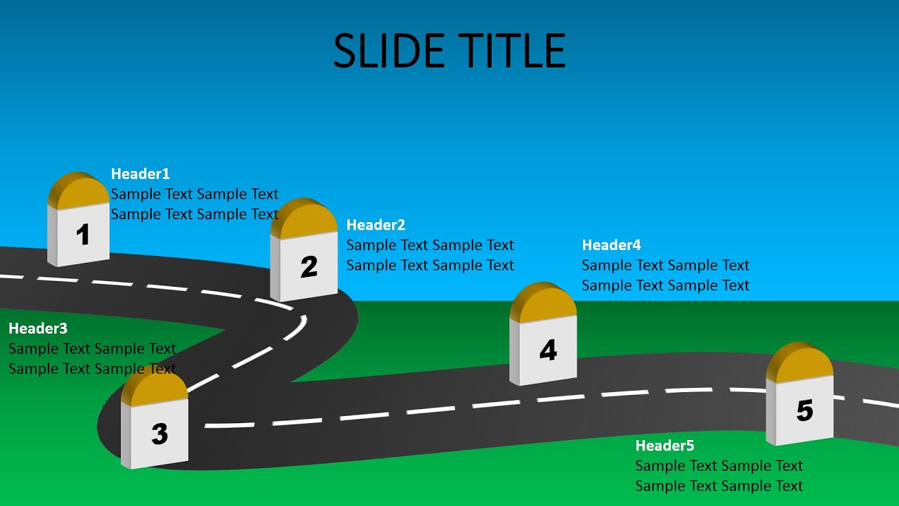 Arivilm - PowerPoint Presentation - Road Map 3