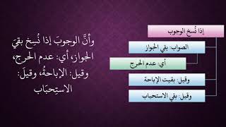 صورة الدرس 28   إذا نُسخ الوجوب بقي الجواز