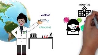 Miniatura do vídeo