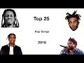 Top 25 Songs of 2018 Top 25 Songs of 2018
