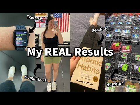 February Monthly Review: How I Changed My Life (Weight Loss, Budgeting, Habits & More!)