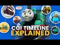 The ENTIRE CGI Thomas Friends Timeline All Major Events In Order