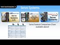 Motion Control Servo System Comparison From AutomationDirect