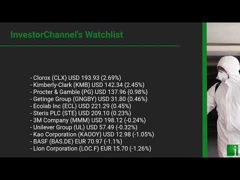 InvestorChannel's Disinfection Watchlist Update for Tuesday, April 20, 2021, 11:57 EST