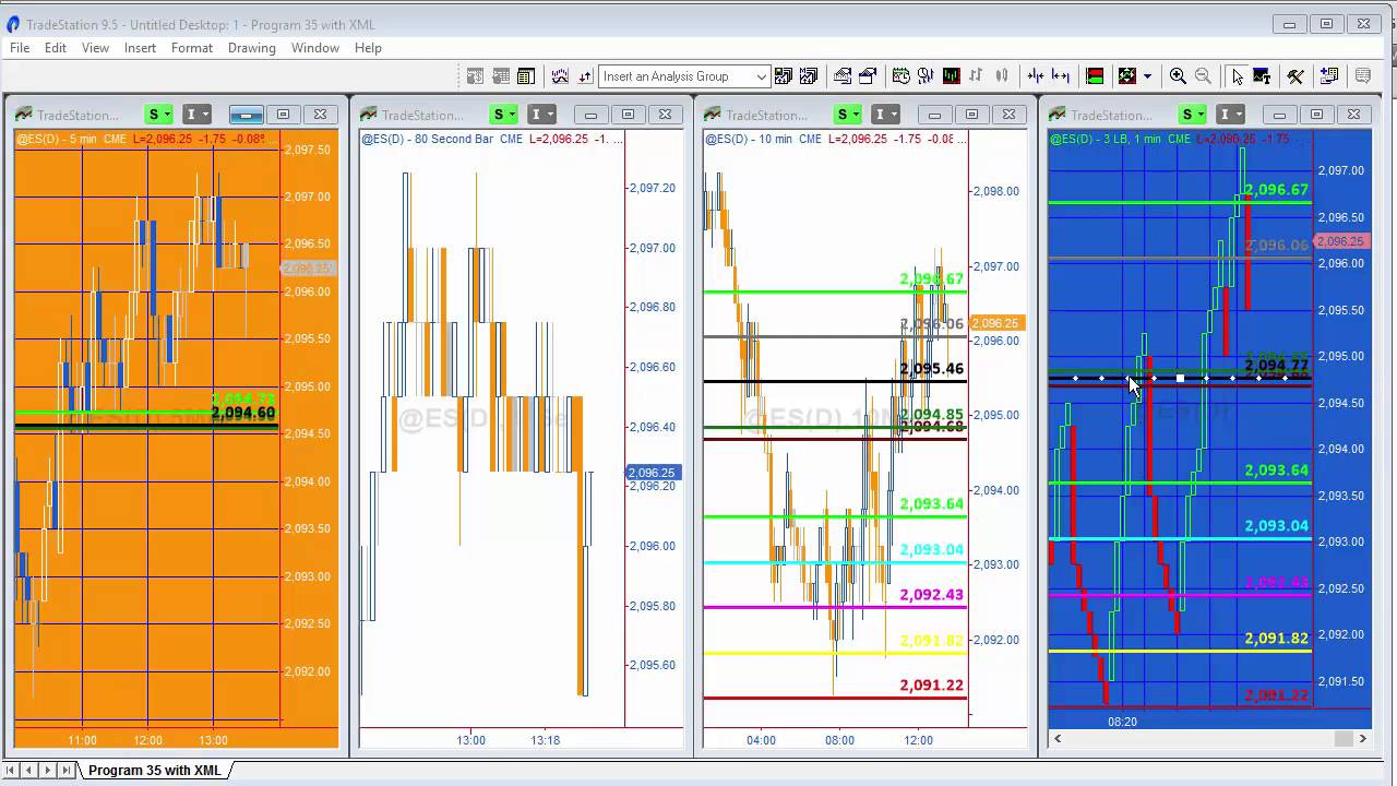 TradeStation EasyLanguage Program 35 (XML Version)