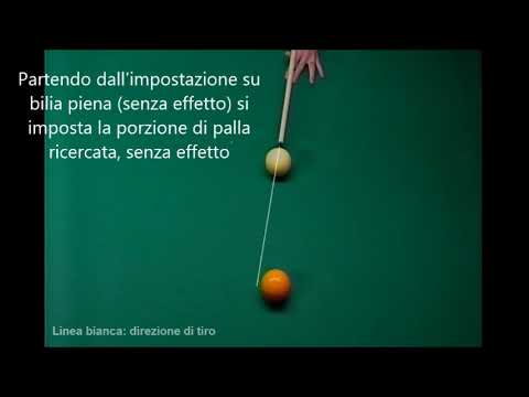 Biliardo - Impostazione con effetto sui tiri diretti