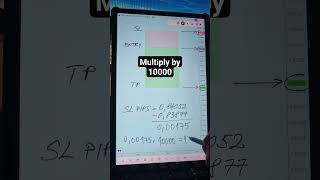 How to Calculate Pips #forex #trading #forextrading