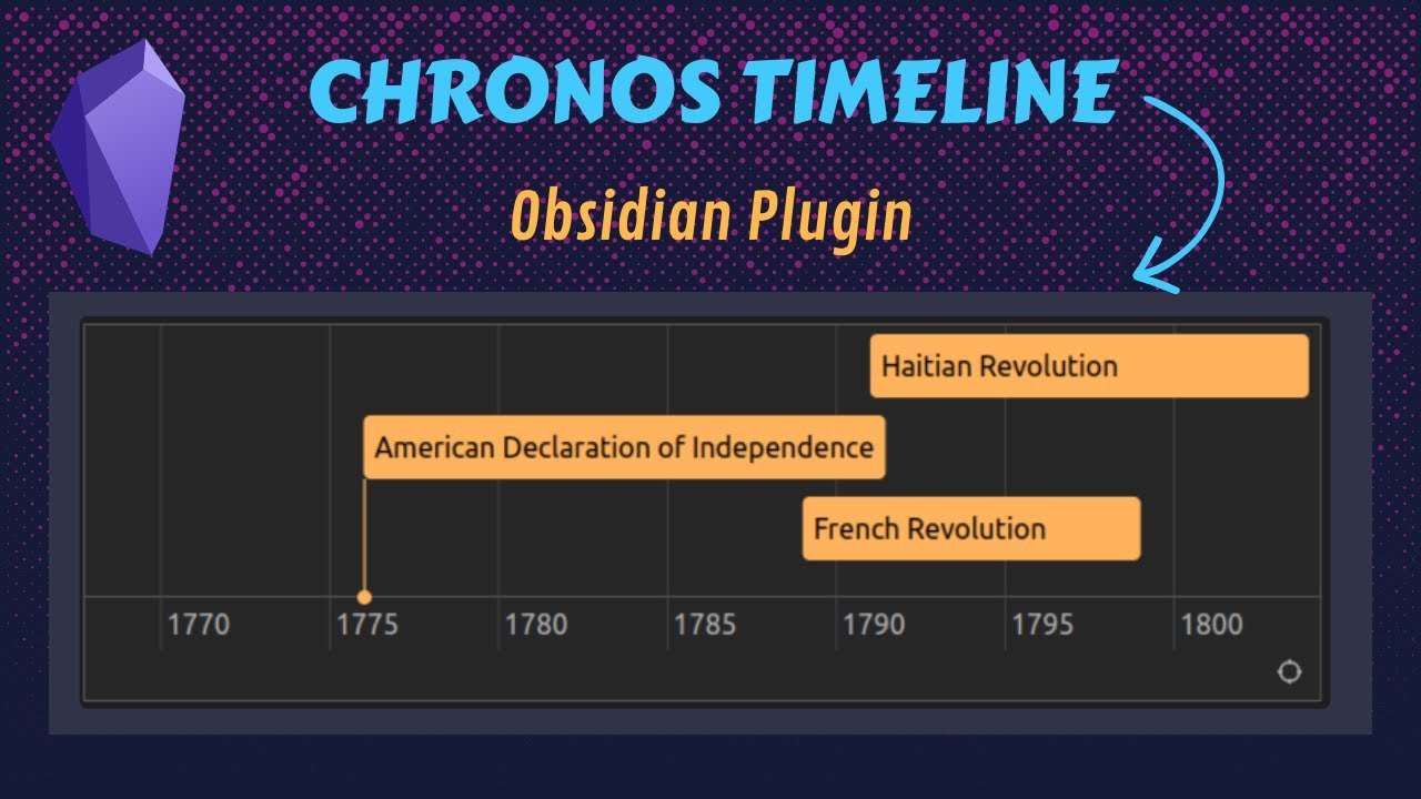 The Ultimate Obsidian Timeline Plugin : Chronos