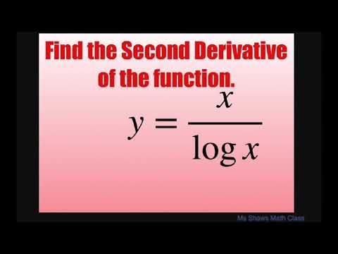 what is the derivative of log what is the derivative of log