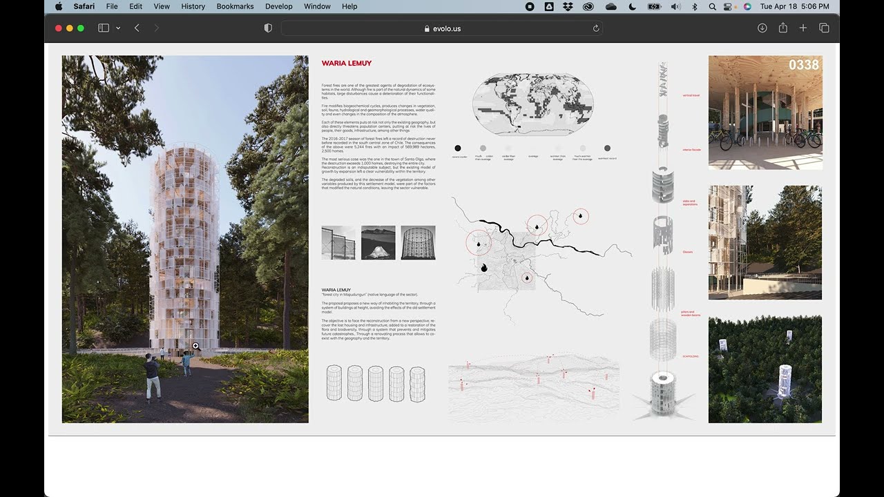 Evolo Layout Examples