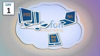 Videos zu Sofon Guided Selling