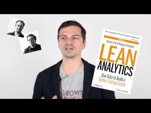 How To Implement A Growth Marketing Process a k a A Growth Hacking Process The GROWS Process