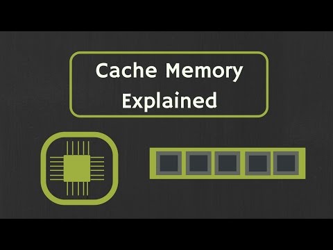 image-What is cache and why is it used?