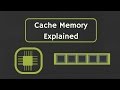 Cache Memory Explained