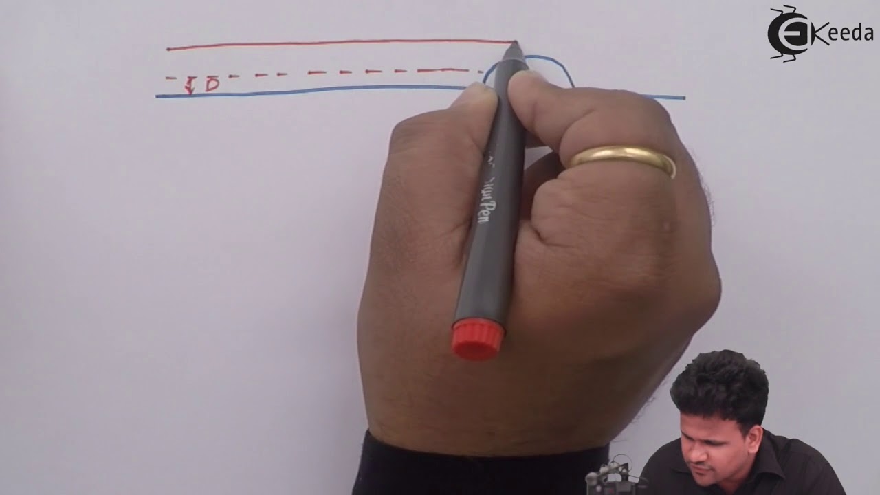 Critical Flow , Sub Critical Flow and Super Critical Flow - Fluid Kinematics - Fluid Mechanics 1