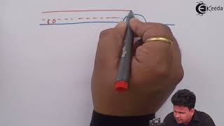 Critical Flow , Sub Critical Flow and Super Critical Flow - Fluid Kinematics - Fluid Mechanics 1