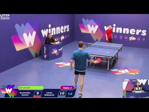 Winners League  08.04.21  Kuzmenko Dmitrii - Liman Aleksandr 10:30