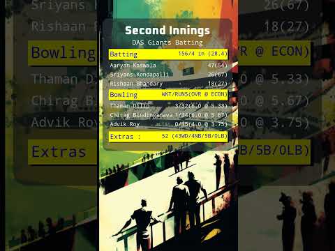 Cricmax Rangers vs DAS Giants - 06/17/23 - NJ U15 Div B-USA Cricket Junior Pathway