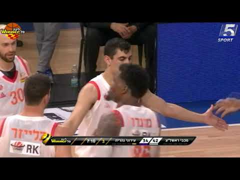 YouTube thumbnail for video