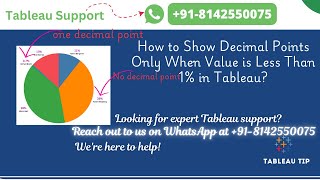 How to Show Decimal Points Only When Value is Less Than 1 in Tableau?