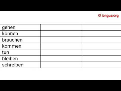 A1, A2, B1, B2, C1, Übungen, Präteritum, Perfekt, ging, sah, nahm, kam, aß, lag, trank, zog, flog,