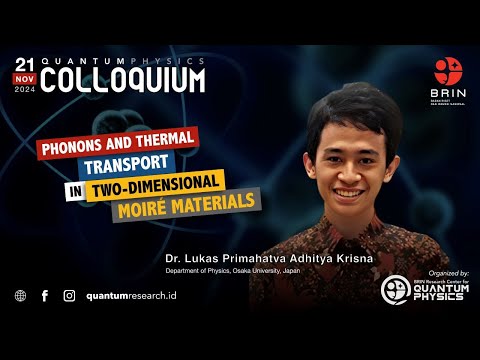 Phonons and Thermal Transport in Two-Dimensional Moiré Materials