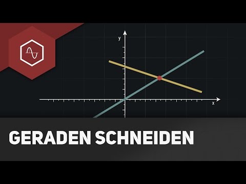 Intersecting lines – Linear functions
