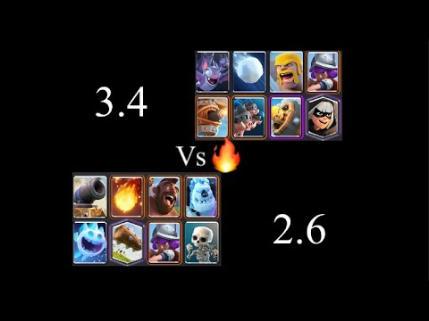 3.4 Royale hogs VS 2.6 hog cycle