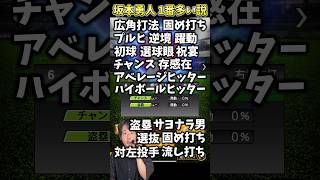 坂本勇人に付いたことがない特殊能力1つも無い説【#プロスピA】#プロスピ #メリッサ #坂本勇人